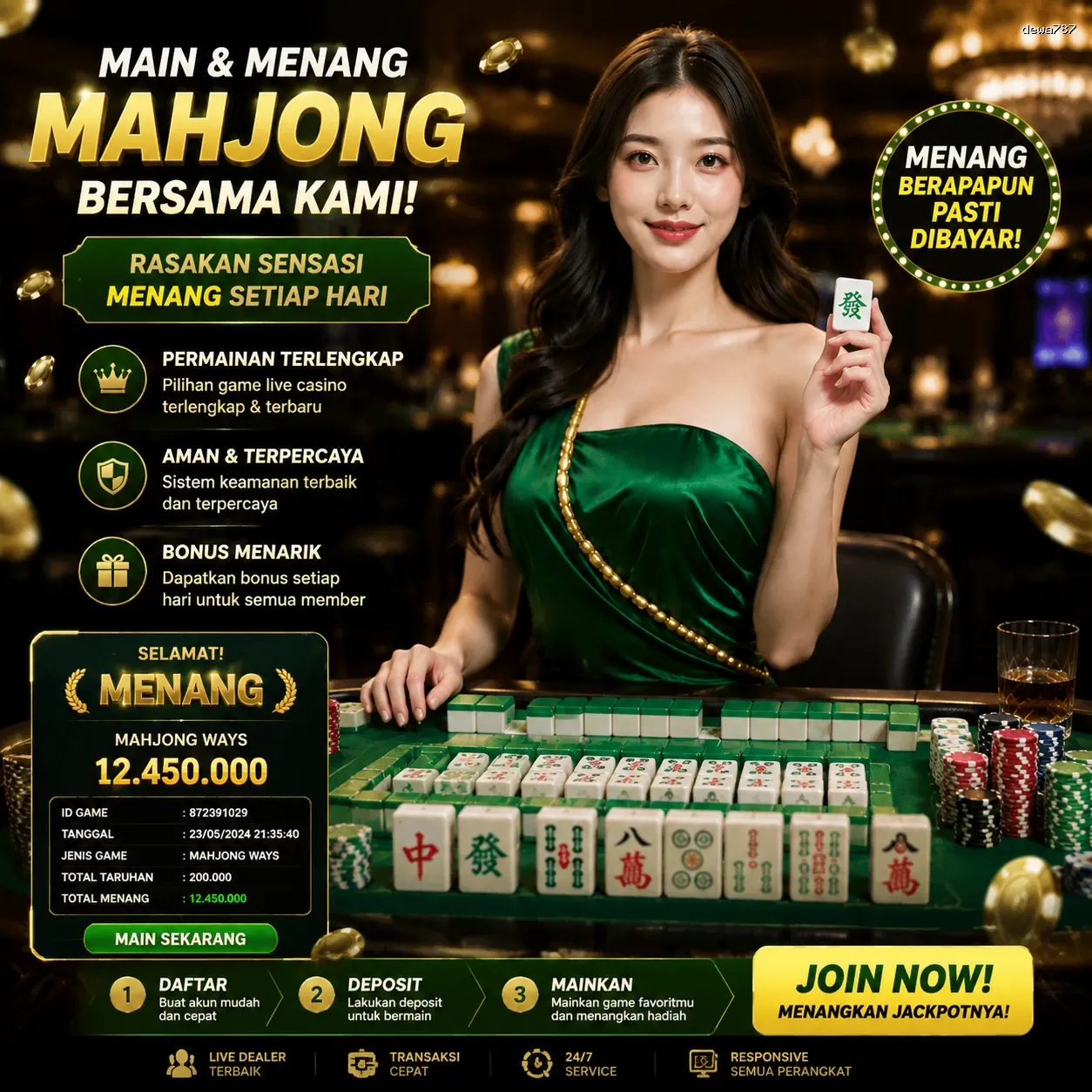 Bagaimana dewa787 Mengubah Cara Kita Bermain Game Online